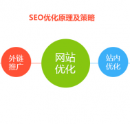 成都网站seo外包公司排名