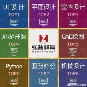 你说合格的文员要会什么电脑办公软件@启东电脑培训中心