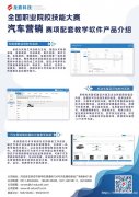 全国职业院校技能大赛配套软件