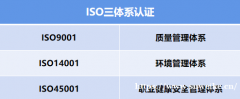 湖南ISO9001质量管理体系认证多少钱